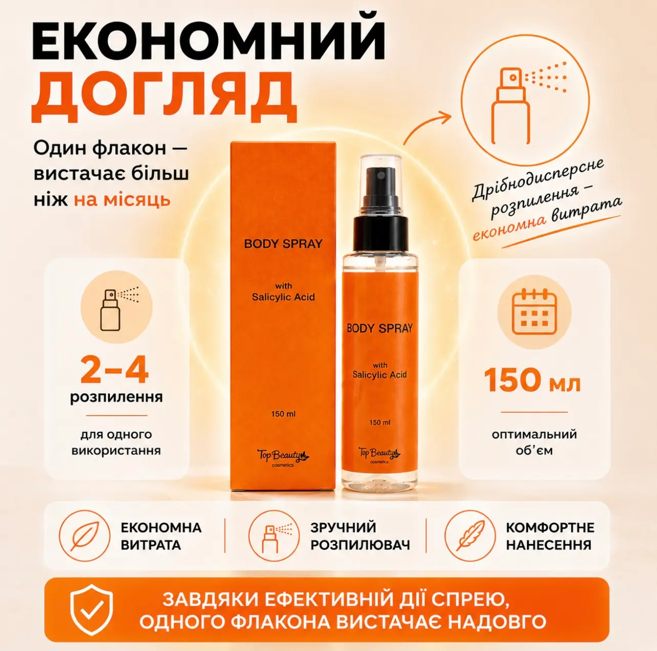 Легка формула спрею для щоденного догляду за тілом